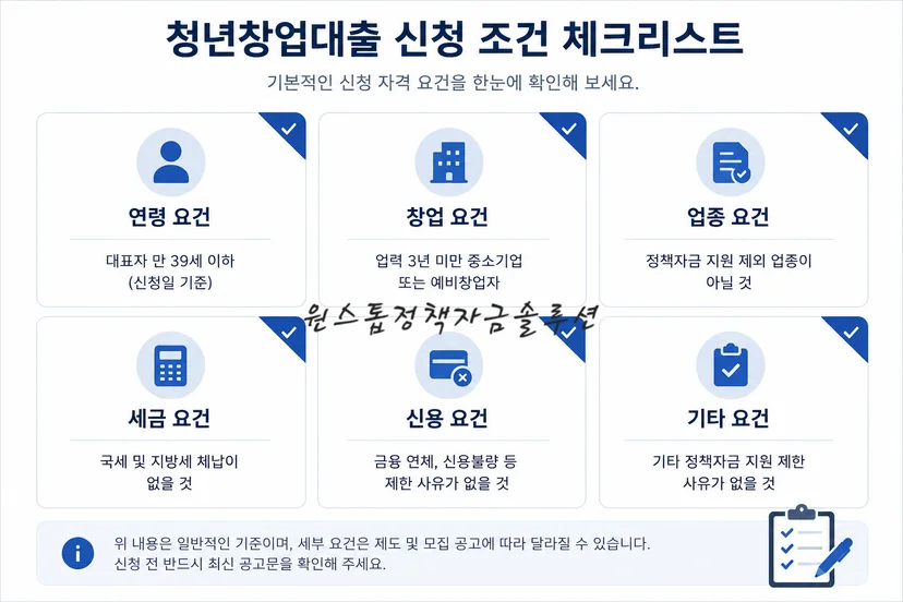 청년창업대출 신청 조건 체크리스트