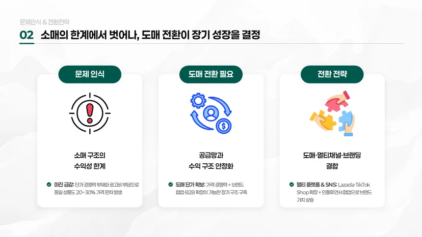 예비창업패키지 PPT 발표자료