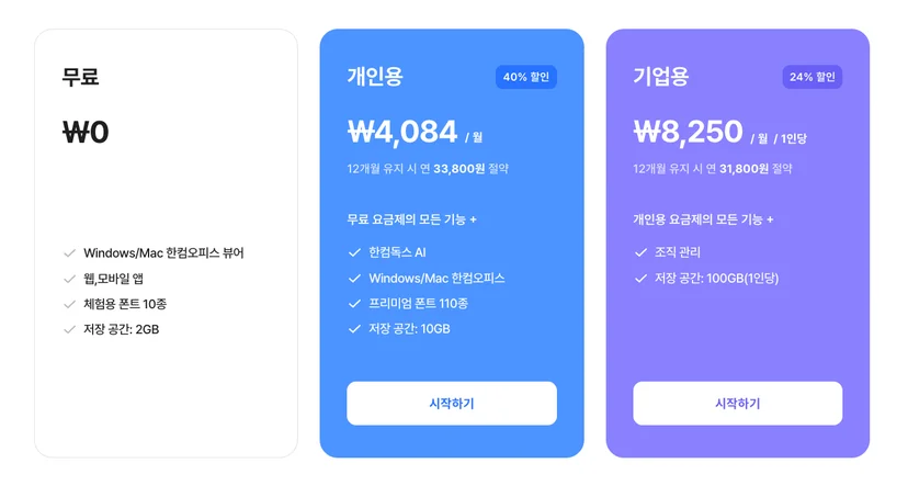 한컴독스 구독 가격