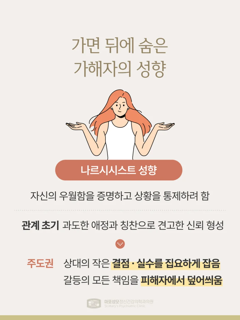 가스라이팅 가해자 성향