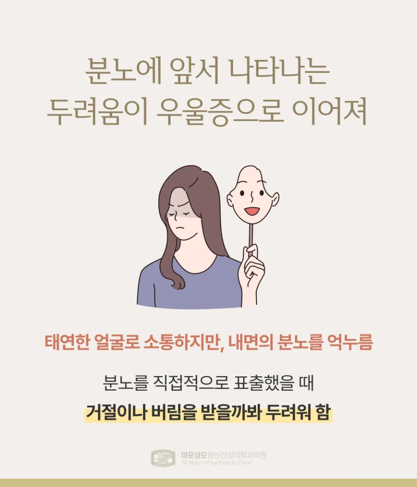 우울증과 분노의 상관관계