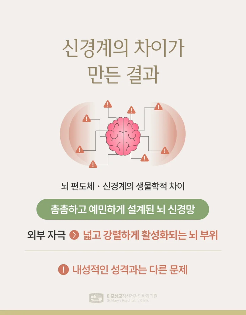 HSP 원인