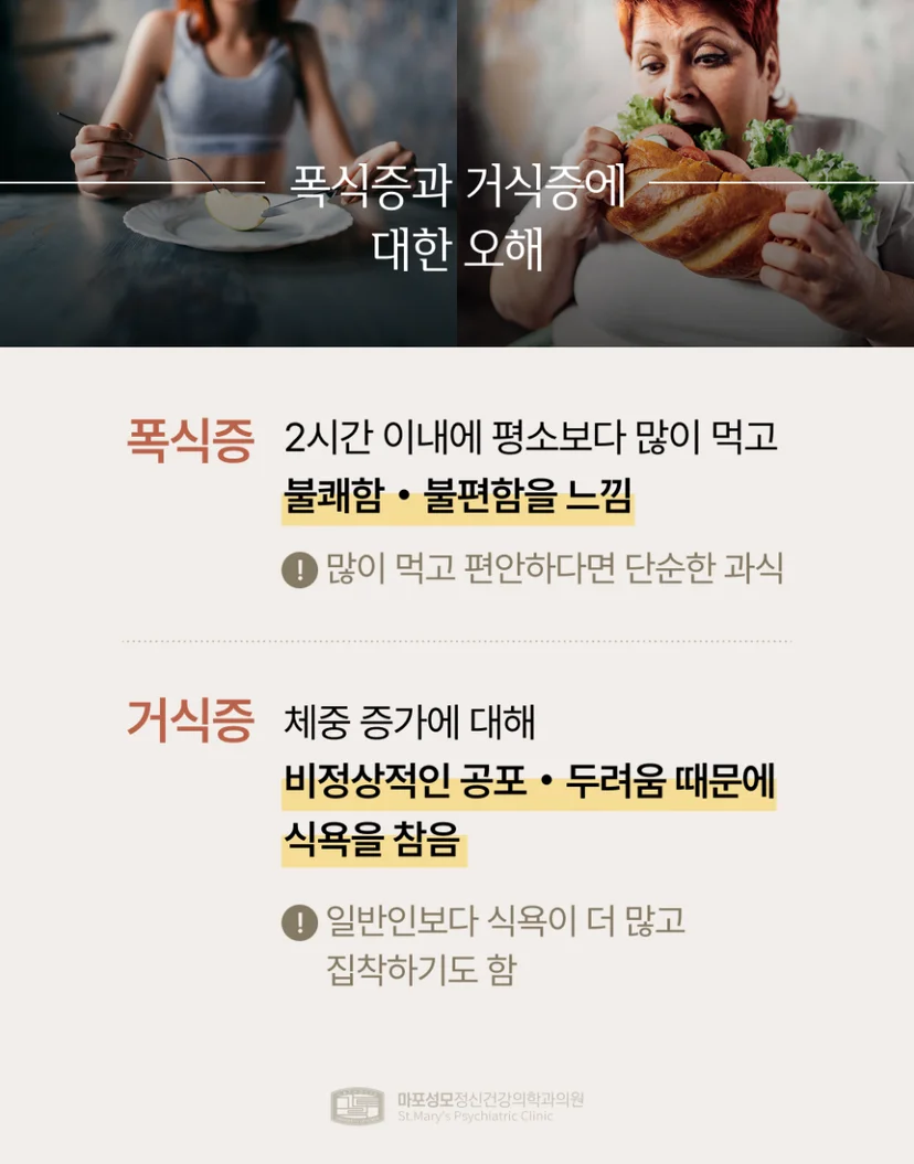 섭식장애 설명