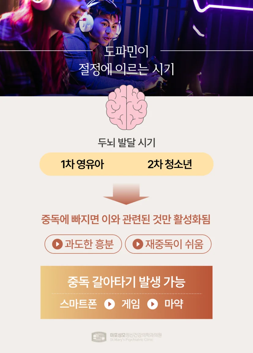 청소년 중독 원인