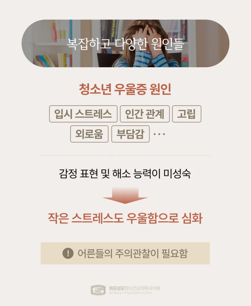 청소년 우울증 원인