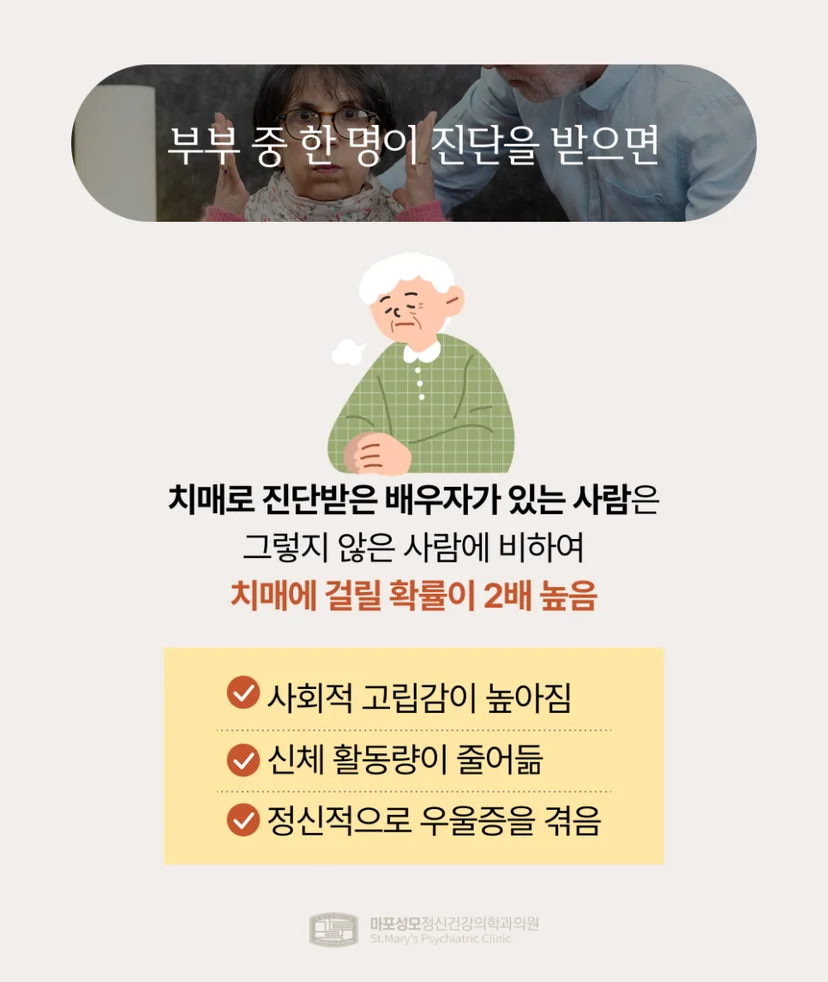 치매 배우자