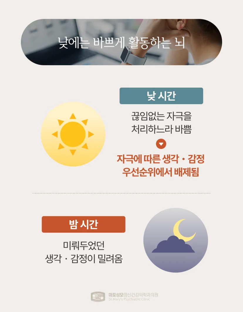 사후가정사고 원리