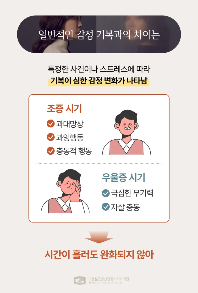 양극성장애 일반 감정기복 차이점