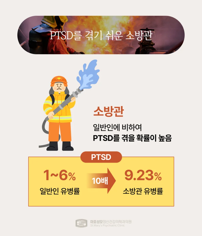 PTSD 소방관 예시