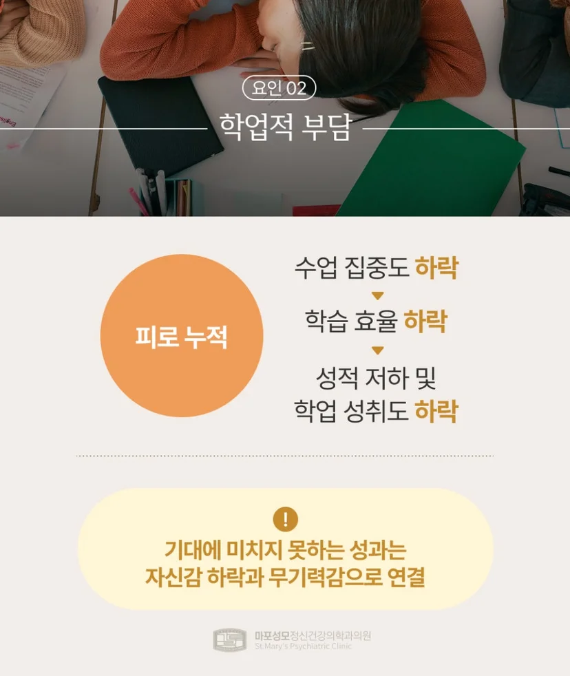 학업 부담으로 인한 스트레스