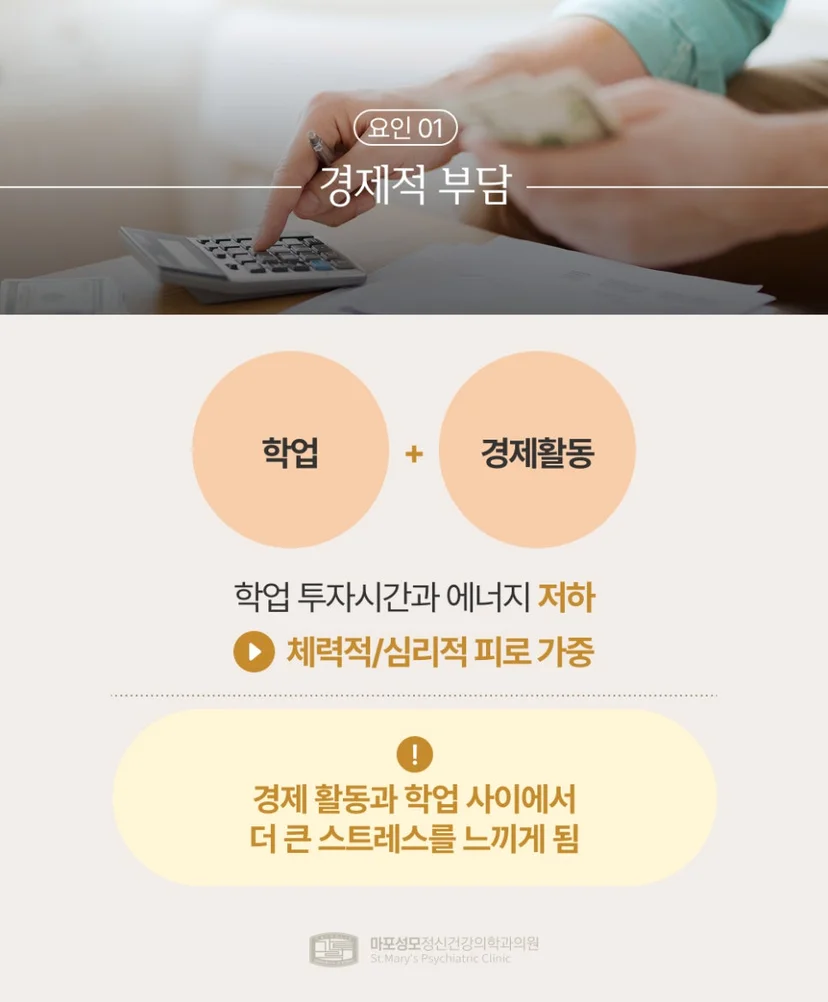 경제적 부담으로 인한 스트레스