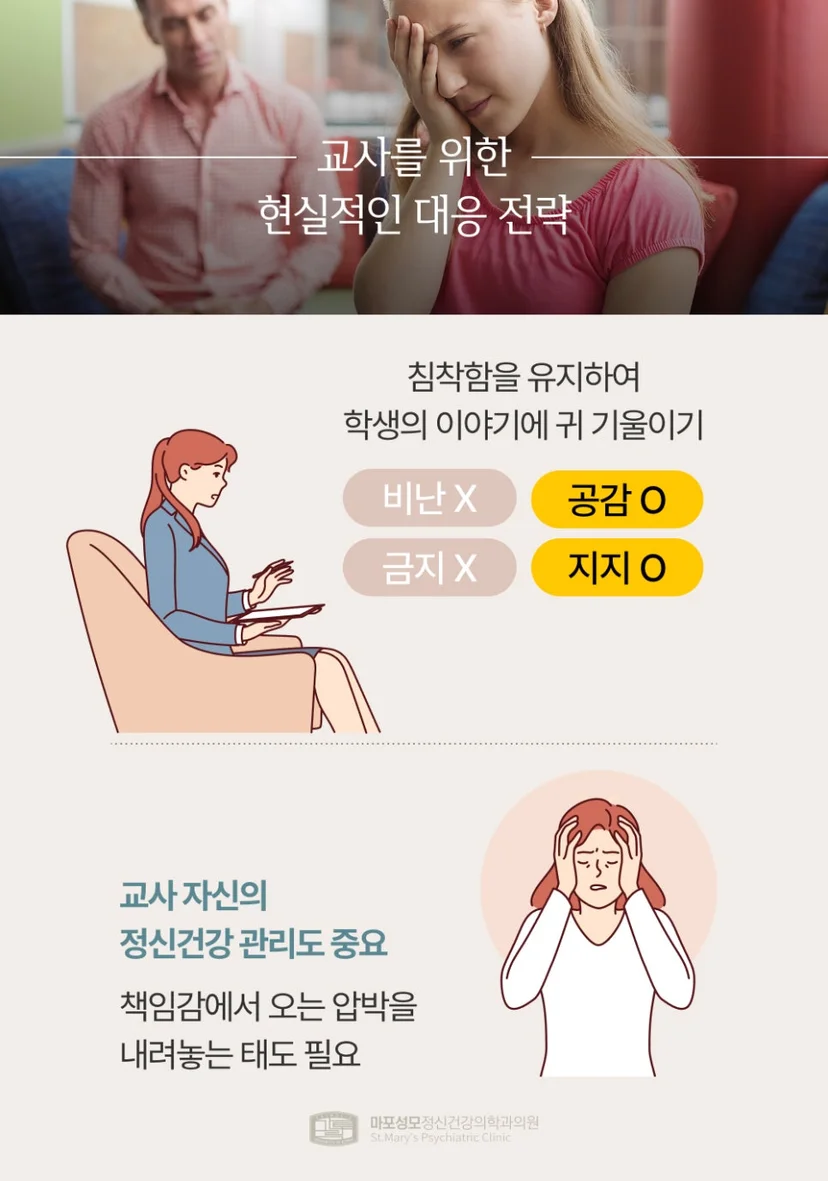 청소년 자해에 대응하는 교사 전략