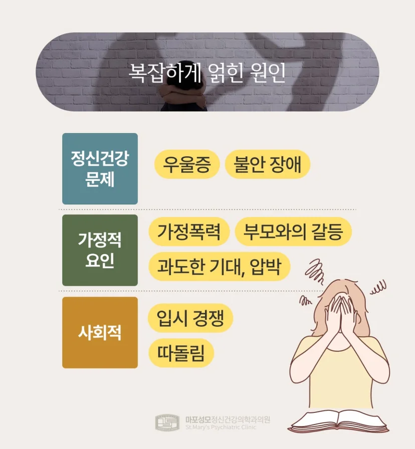 청소년 자해 원인