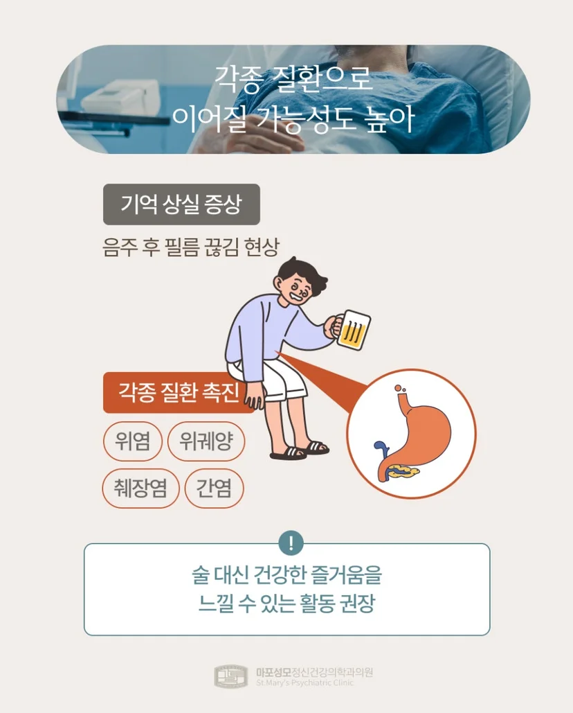 알코올 중독 관련 질환