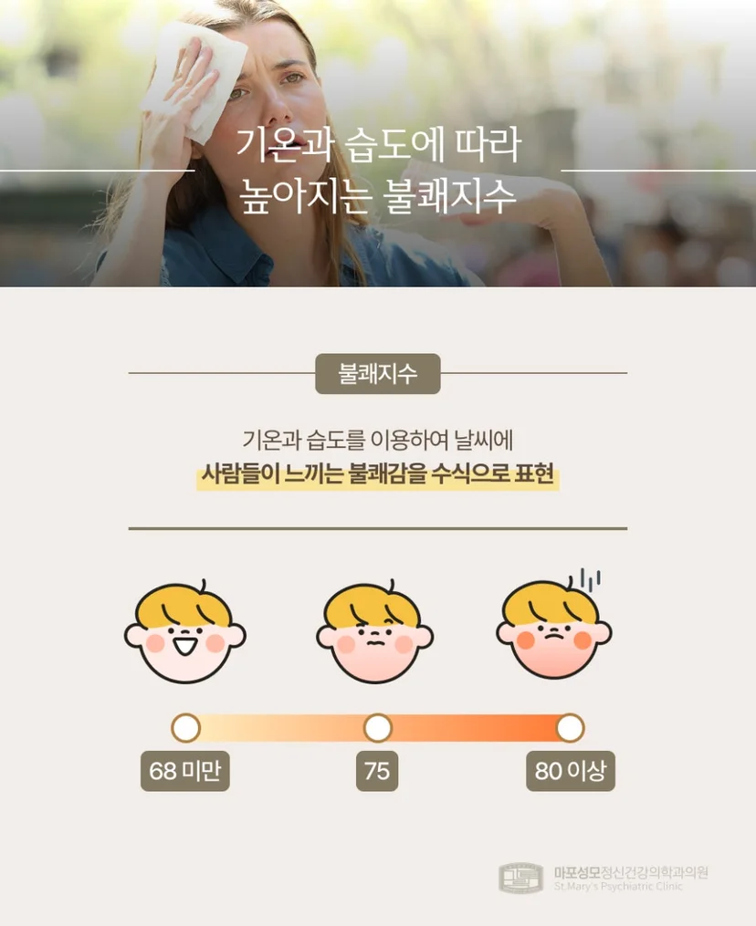 불쾌지수 설명