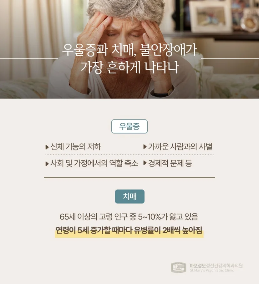 노인 우울증 및 치매 설명