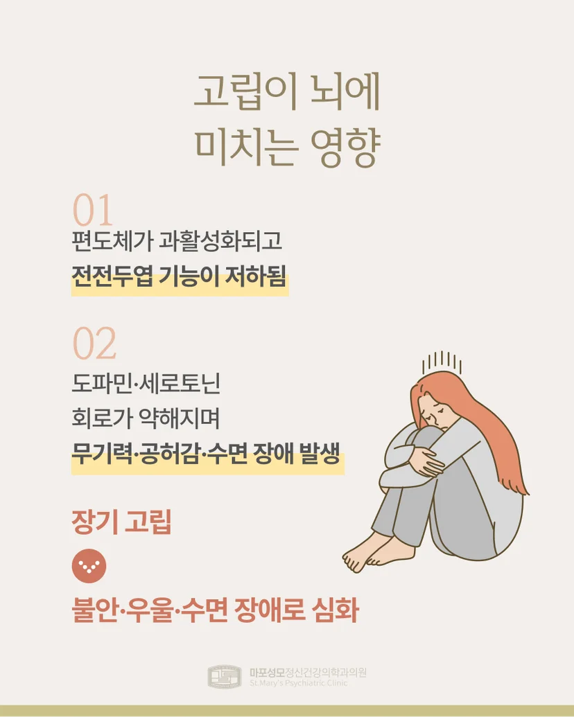 고립이 뇌에 미치는 영향