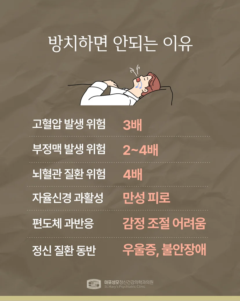 방치하면 안 되는 이유