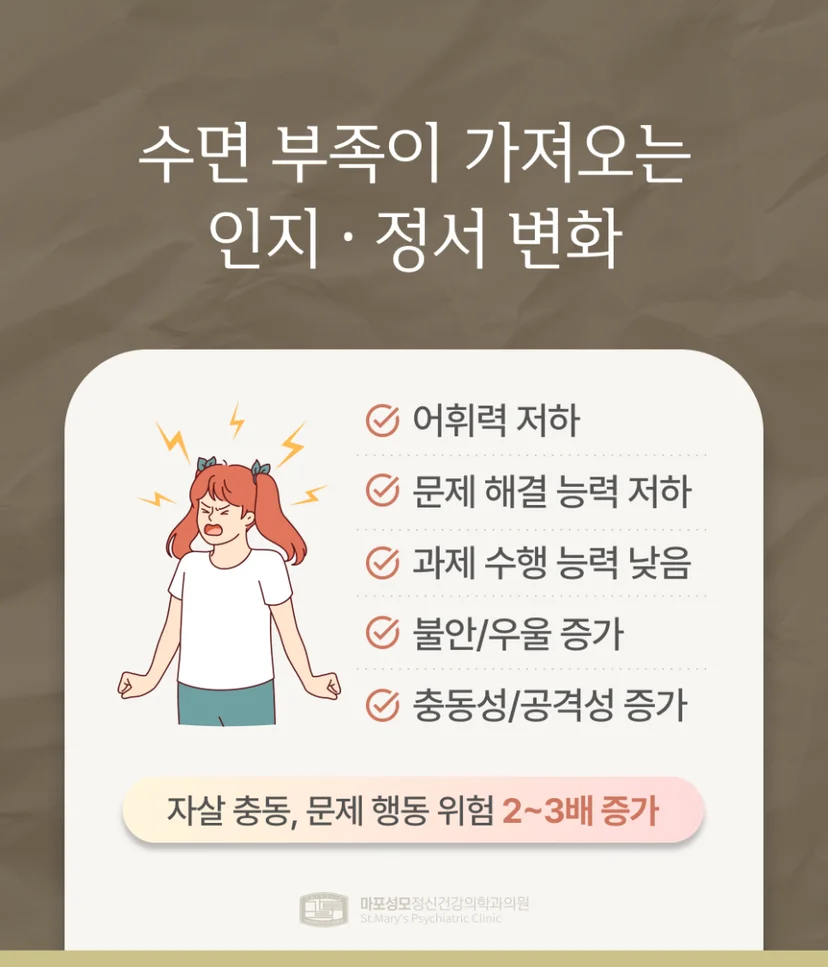 청소년 수면장애로 인한 인지 및 정서 변화