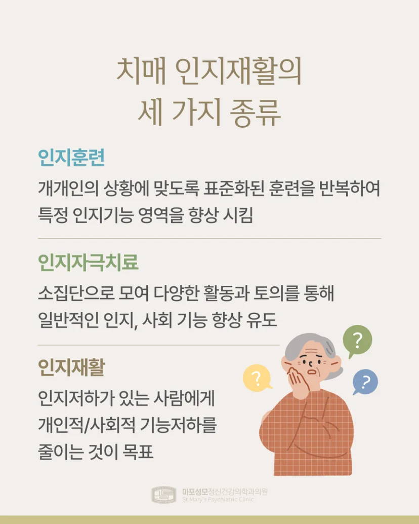치매 인지재활치료