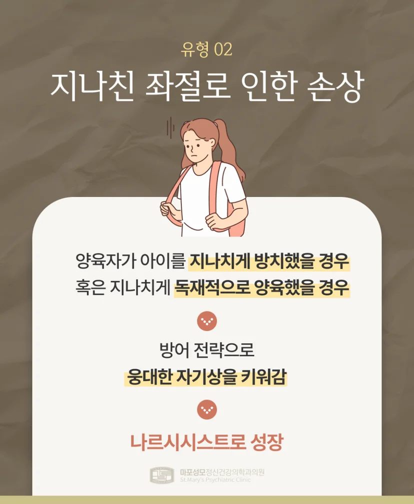 자기애성 성격장애 유형