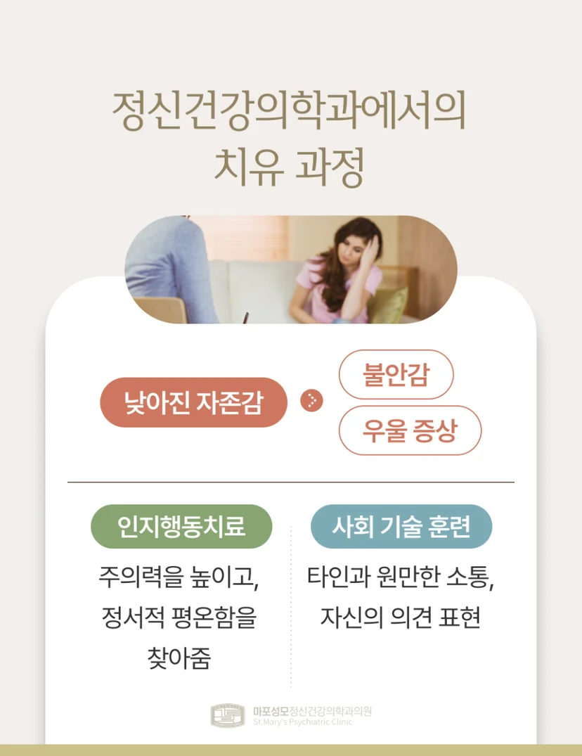 경계성 지능 치료