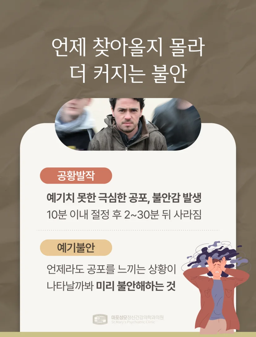 공황장애 예기불안 특징