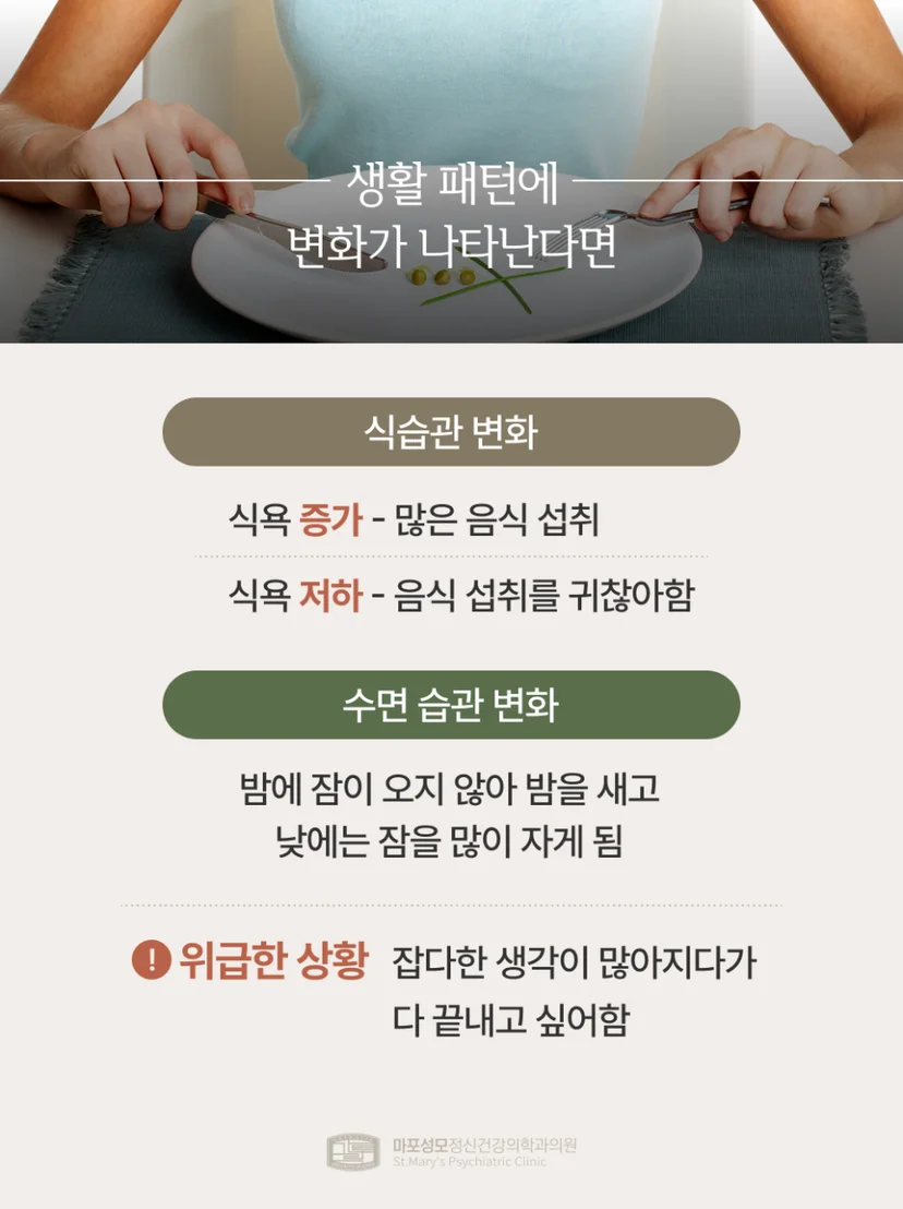 청소년 우울증 생활 패턴 변화