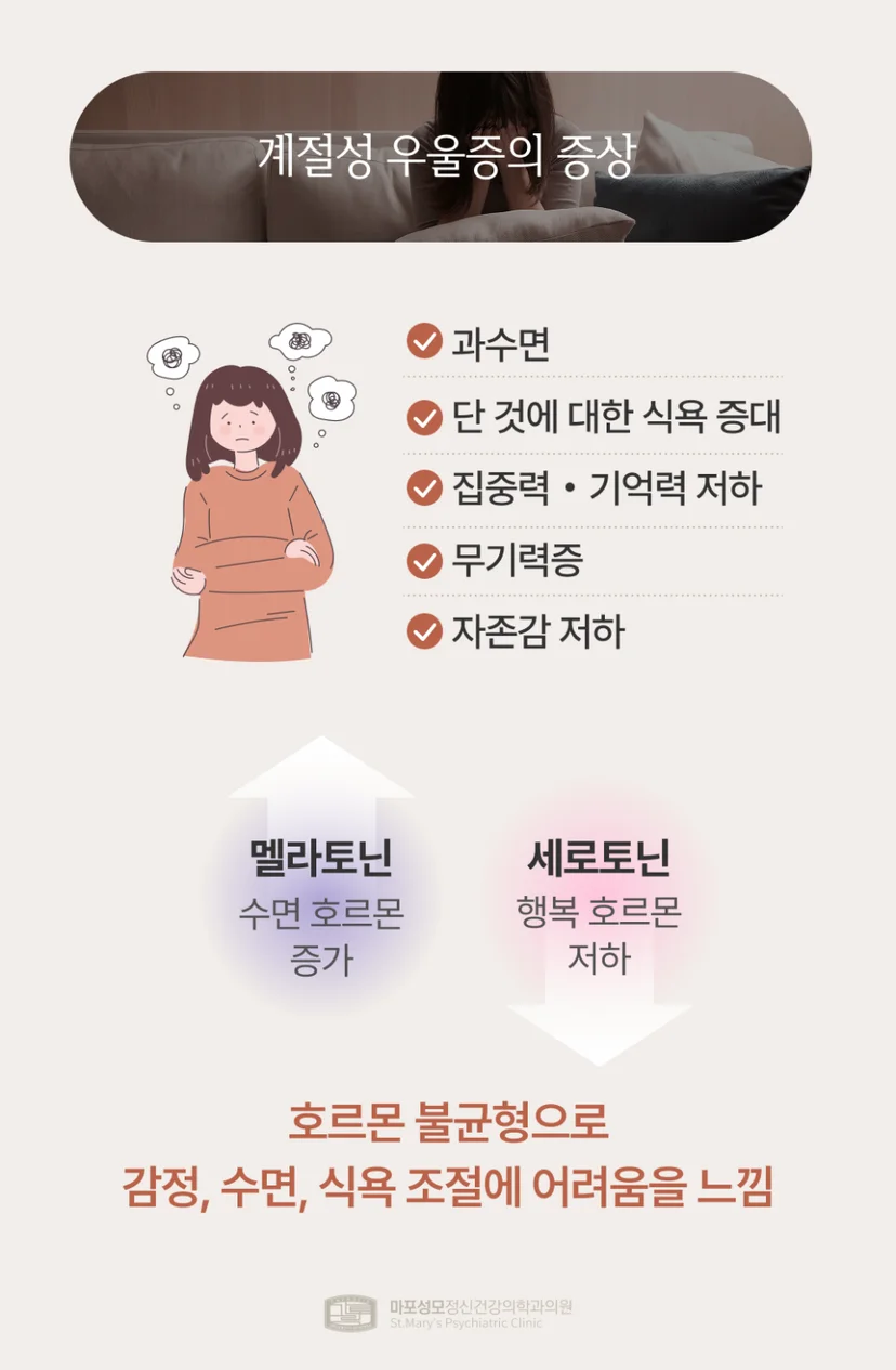 계절성 우울증 증상