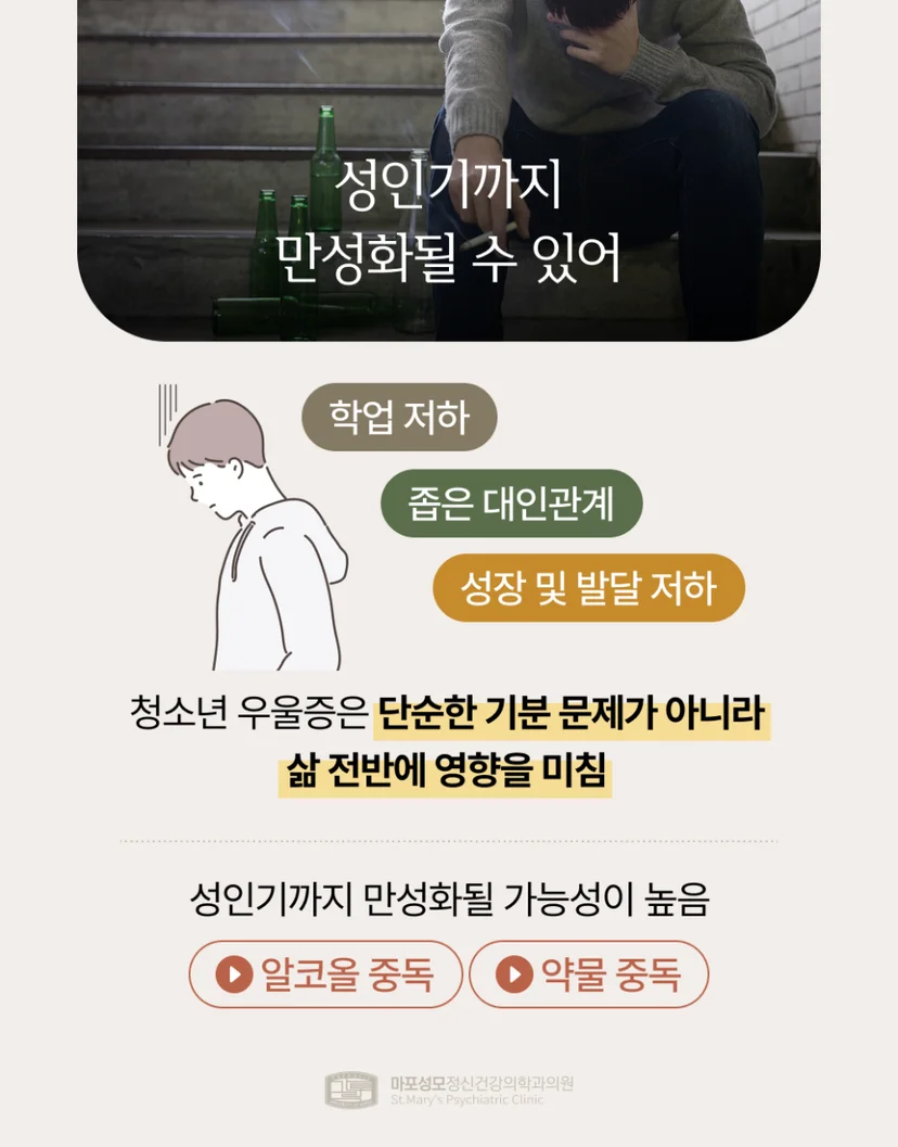 청소년 우울증 만성화 위험