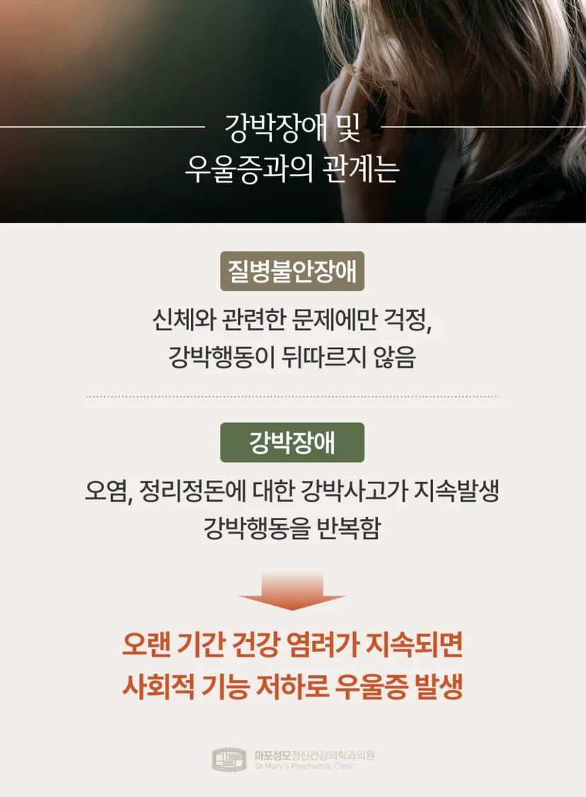 질병불안장애와 강박장애 및 우울증 연관성