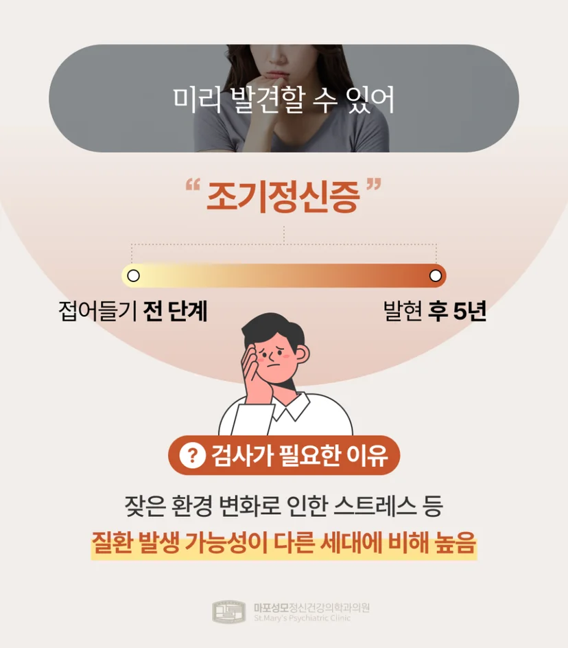 조기정신증 검사