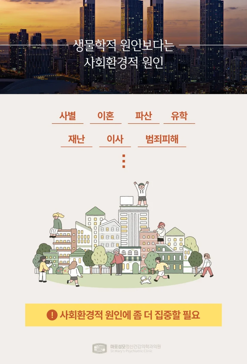 적응장애 원인