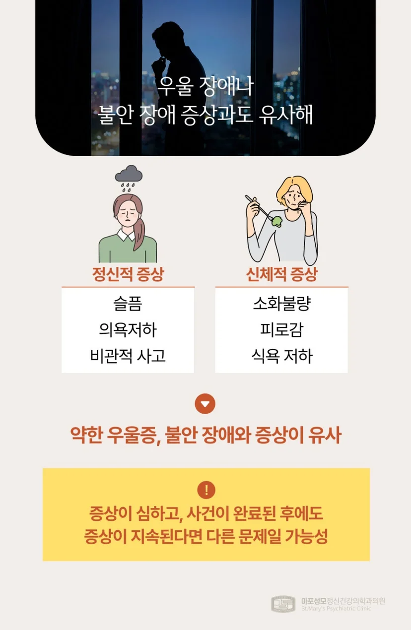 적응장애 증상