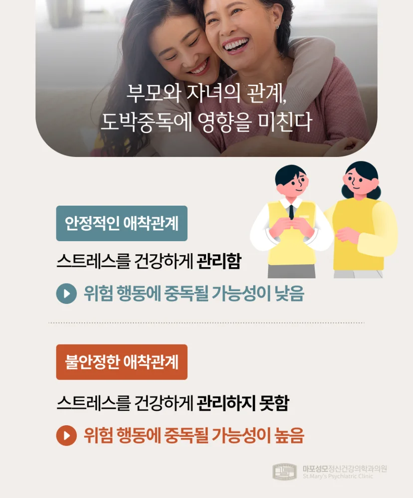 청소년 도박중독이 부모자녀관계에 미치는 영향
