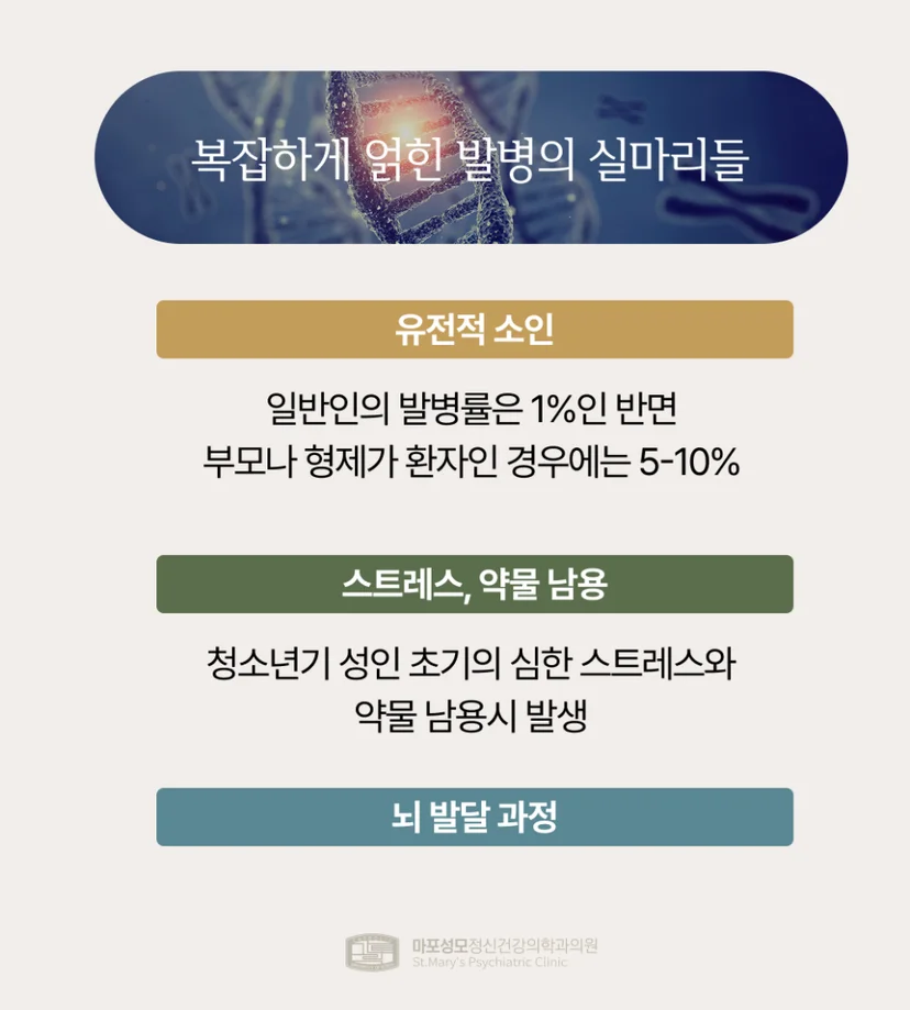 조현병 발병 원인
