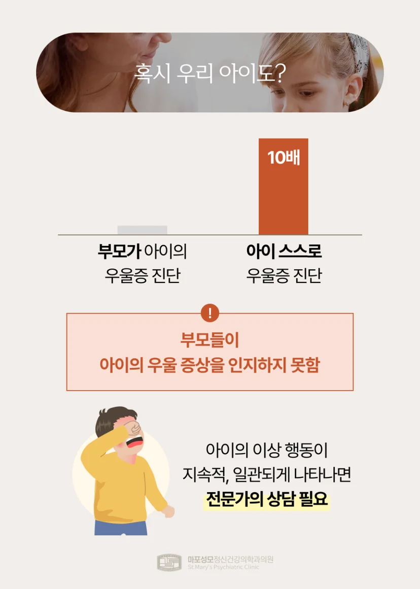 소아 우울증 진단