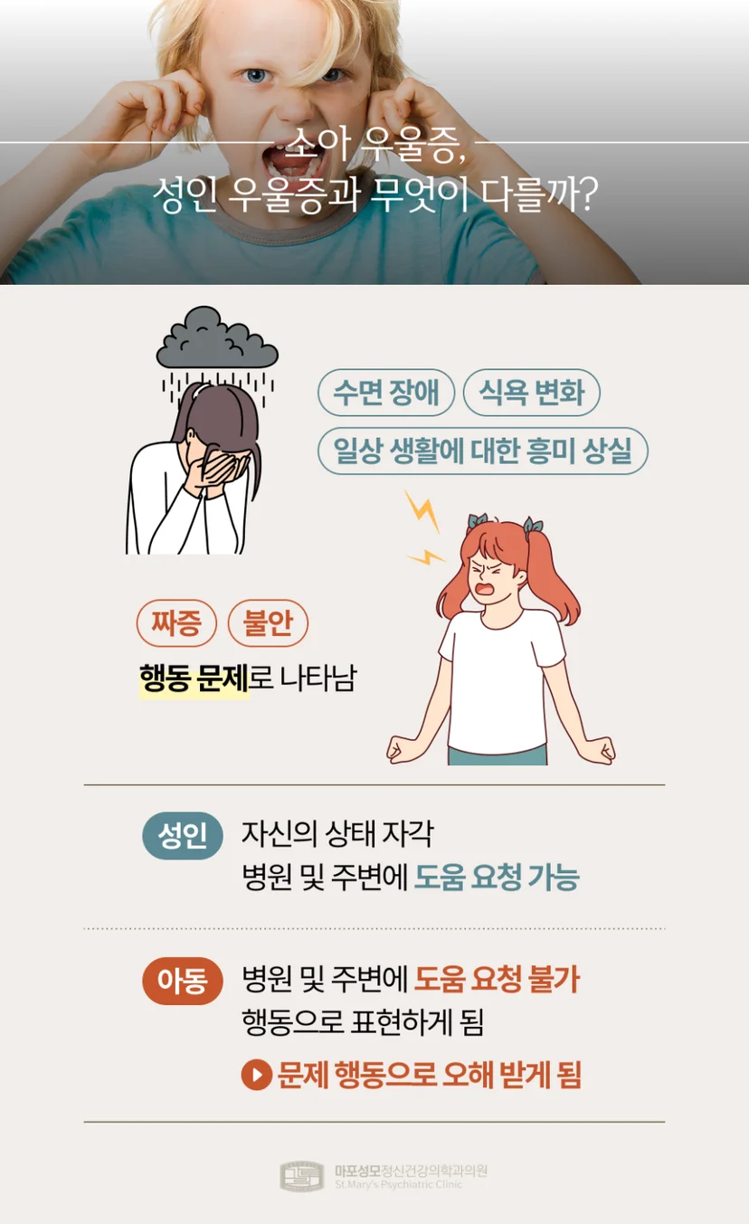 소아 우울증 성인 우울증 차이점