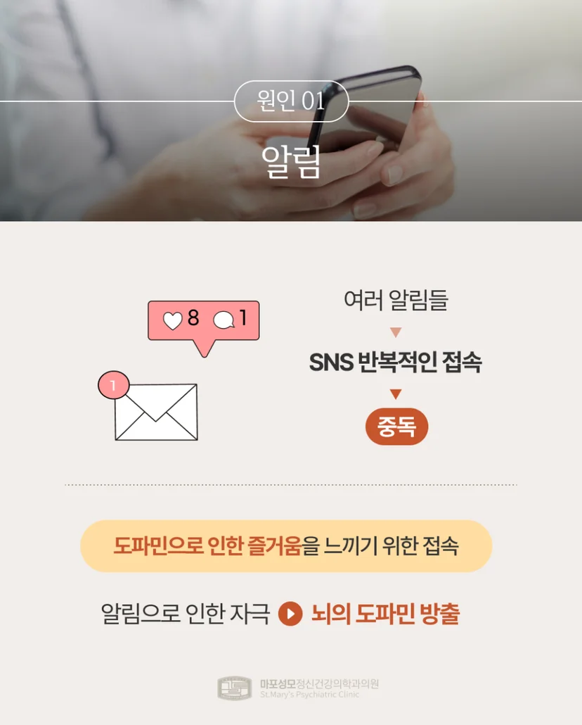SNS 중독 원인