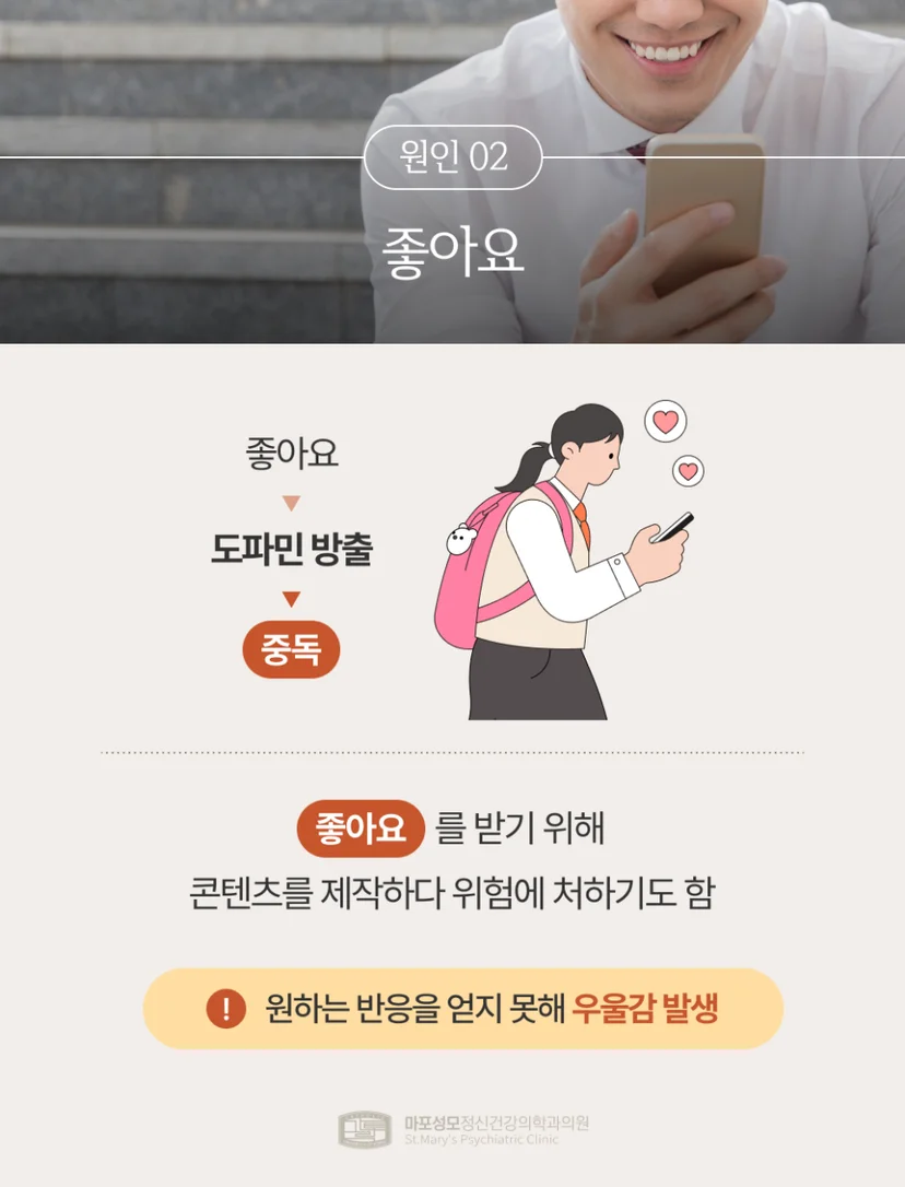 SNS 중독 원인
