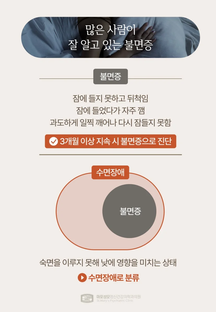 수면장애 불면증 설명