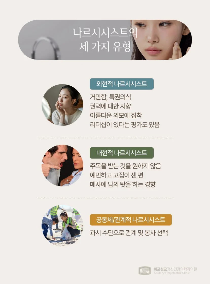 나르시시스트 유형