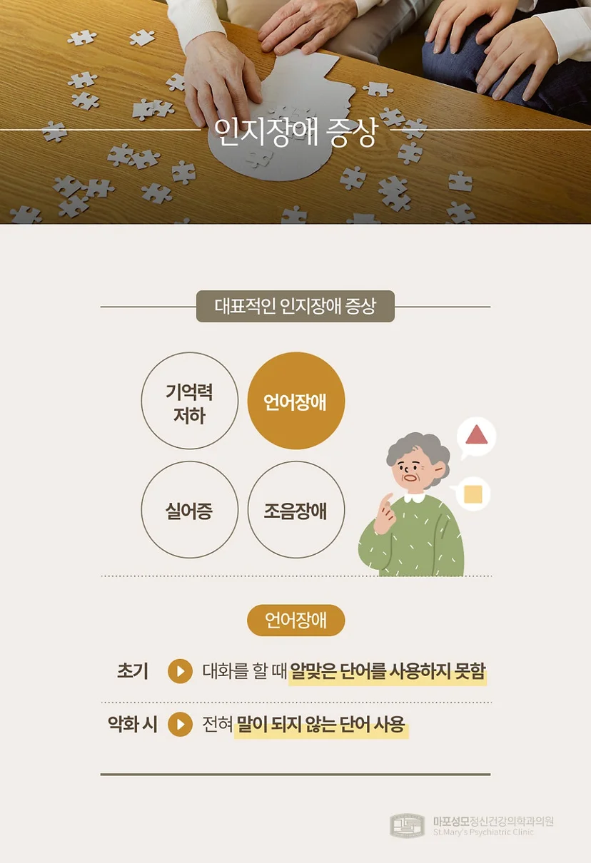 치매 인지장애 증상