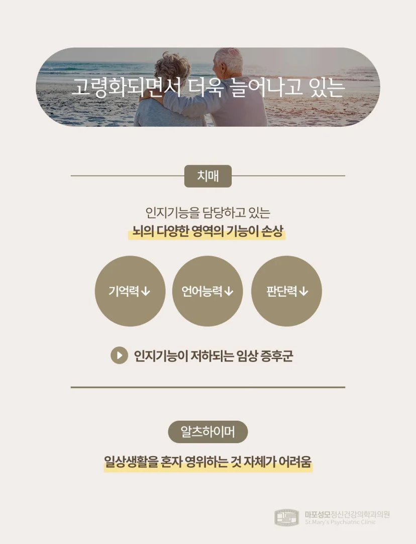 치매 증가 원인