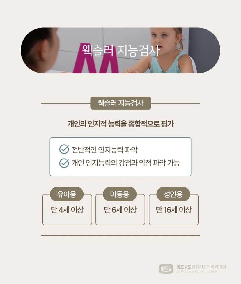 웩슬러 지능검사 표지