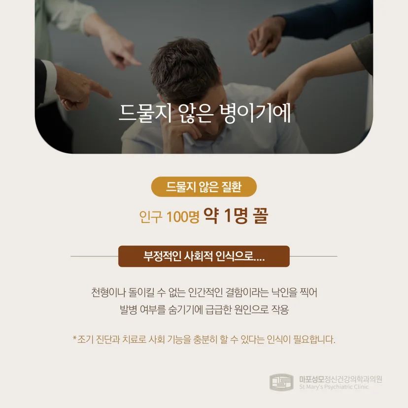 조현장애 통계
