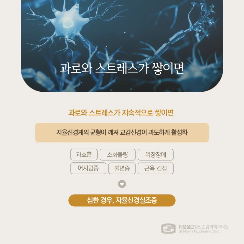 과로 및 스트레스로 인한 자율신경계 이상
