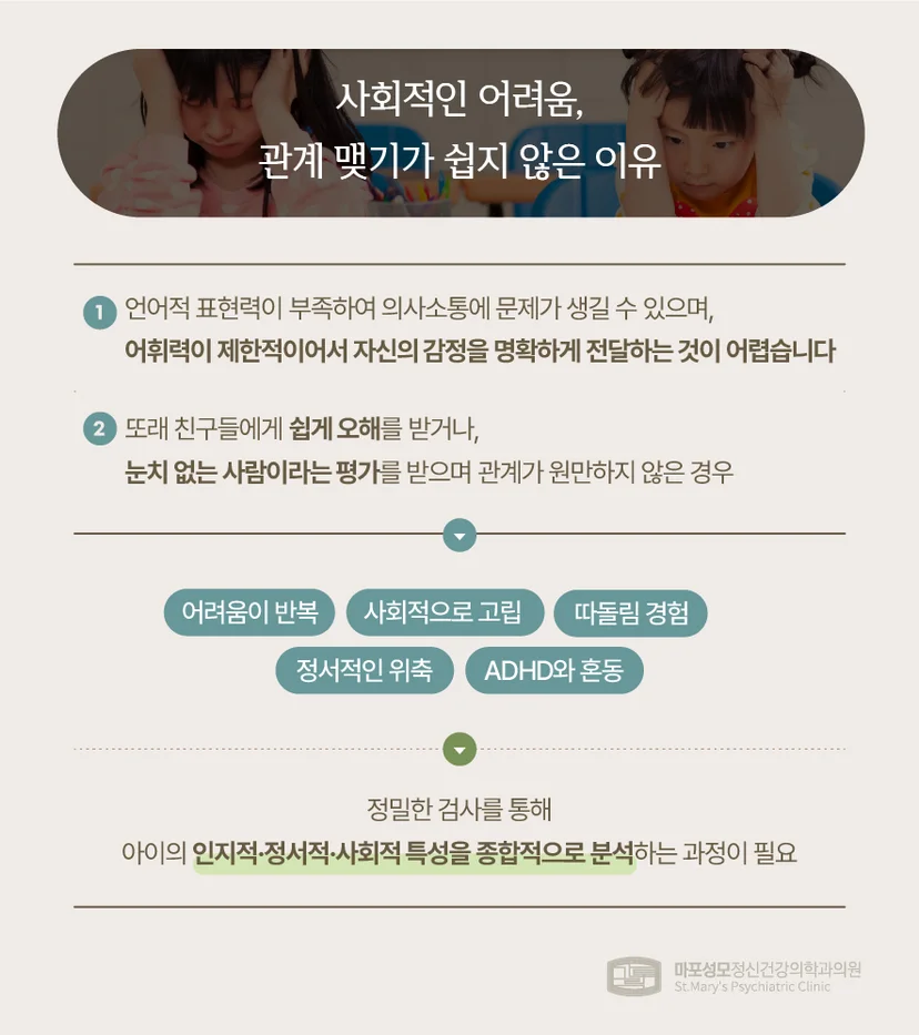 경계선 지능의 특징