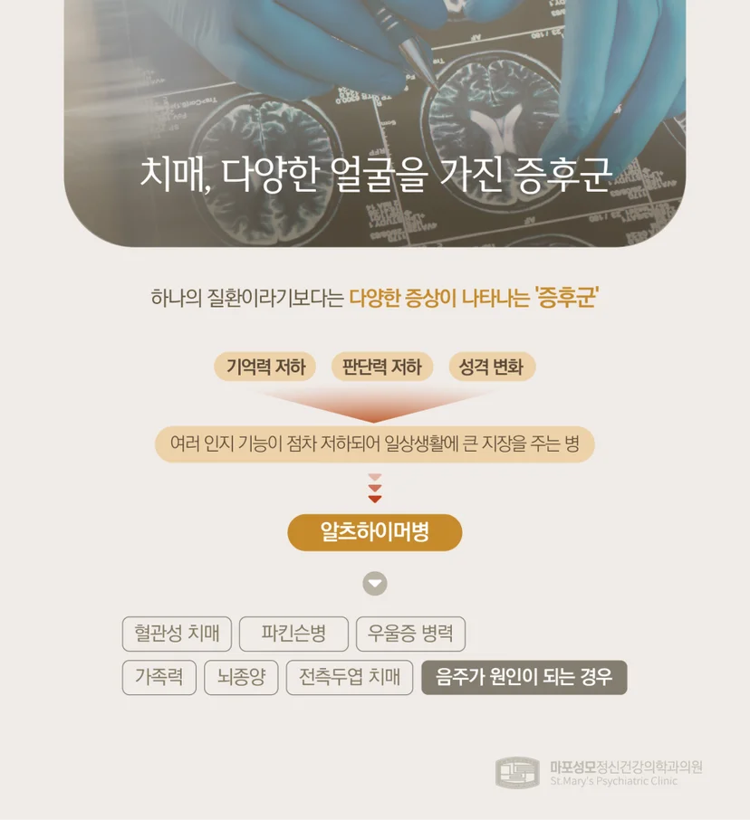 치매 설명