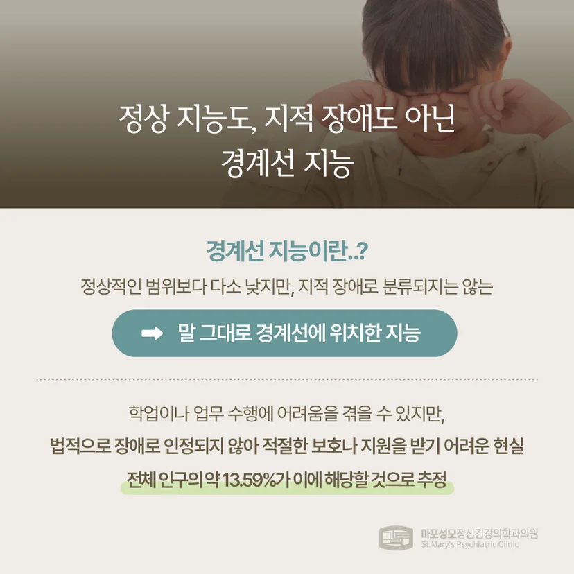 경계선 지능 설명